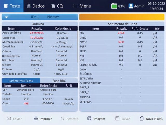 Tela de resultados